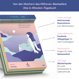 6-Minuten-Abreißkalender