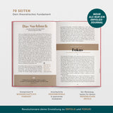 6-Minuten-Erfolgsjournal