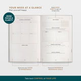 6-Minute-Success Journal