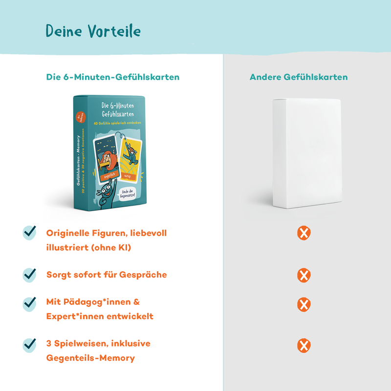 Das kleine Schulstarter-Bundle für Mama und Kind