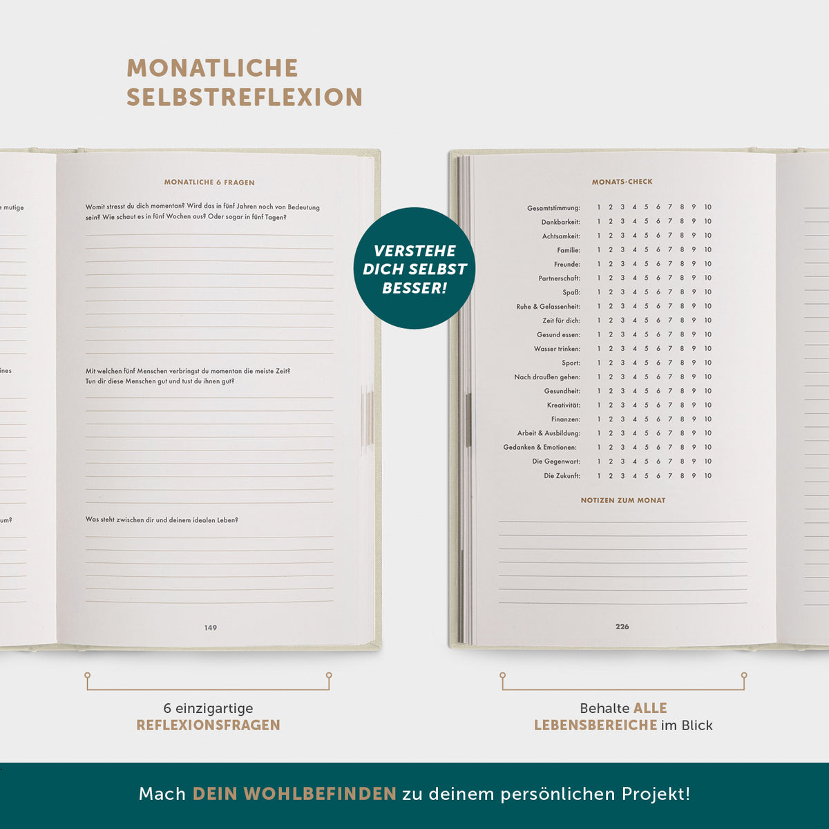 6-Minuten-Tagebuch PUR
