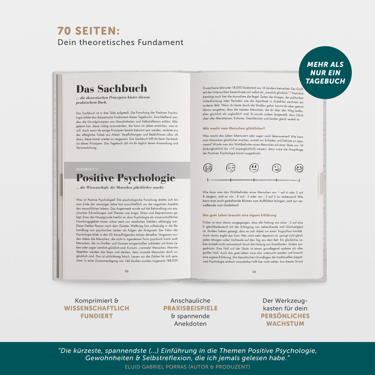6-Minuten-Tagebuch
