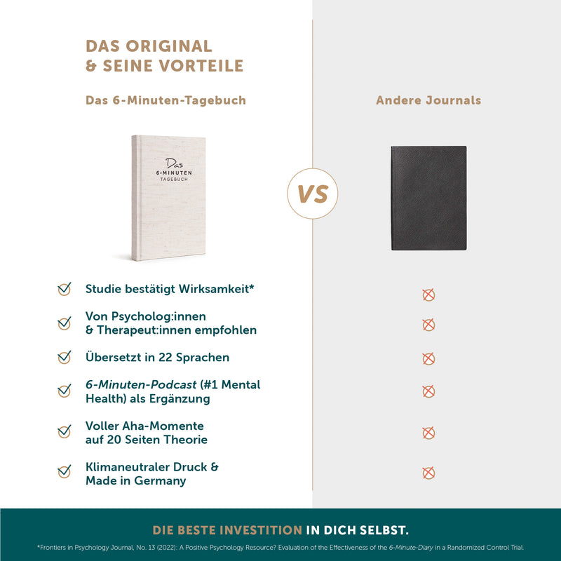 Das 6-Minuten-Tagebuch
