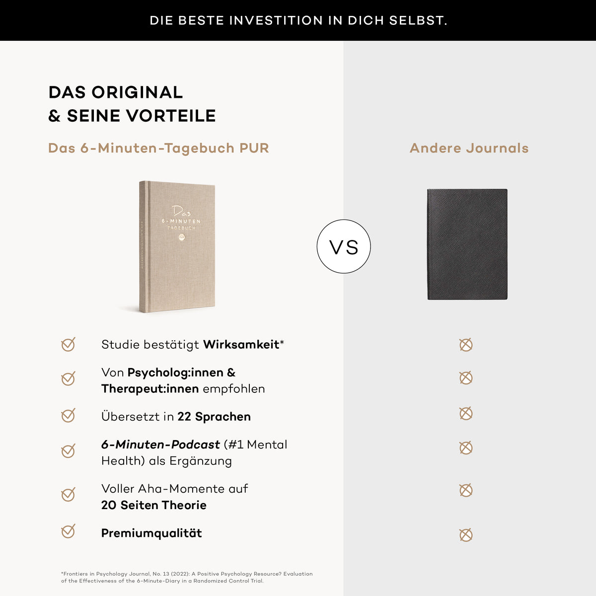 6-Minuten-Tagebuch PUR