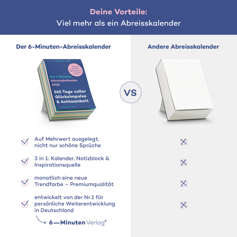 Der 6-Minuten-Abreißkalender