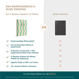 Das 6-Minuten-Tagebuch für Mamas