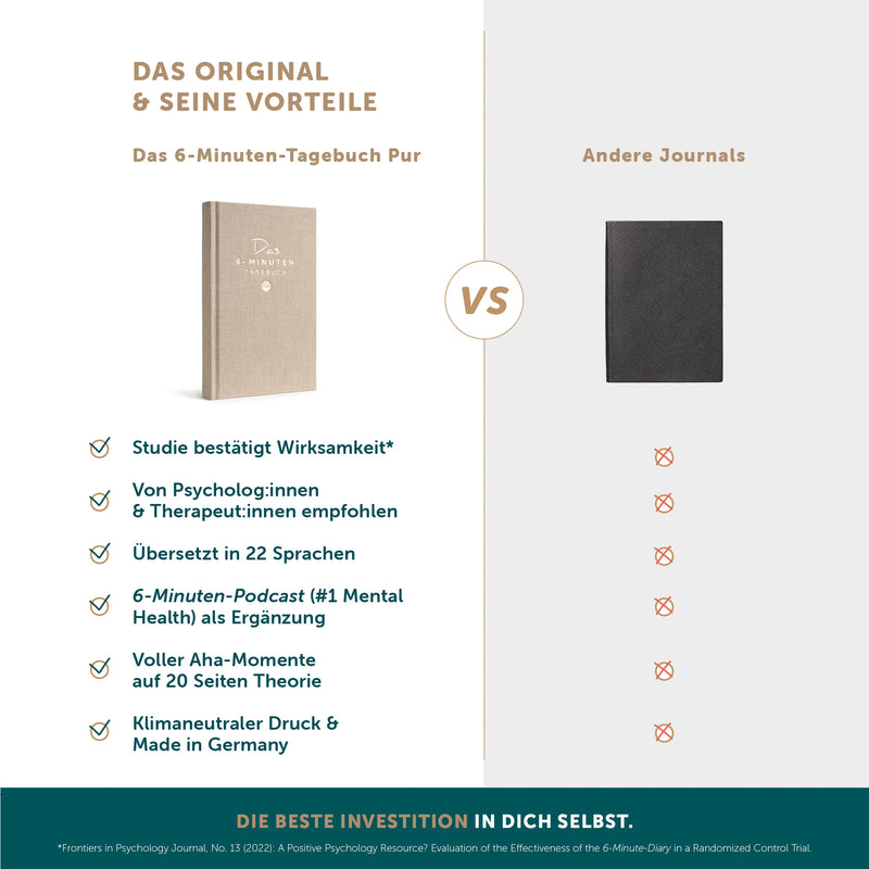 Das 6-Minuten-Tagebuch PUR