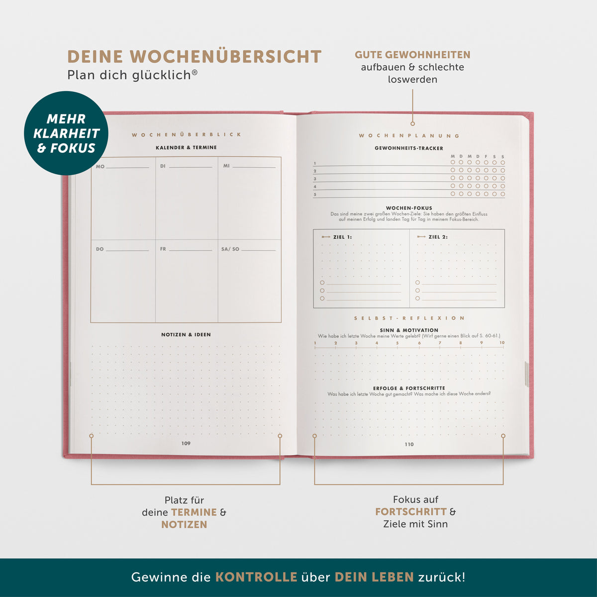 6-Minute-Success Journal
